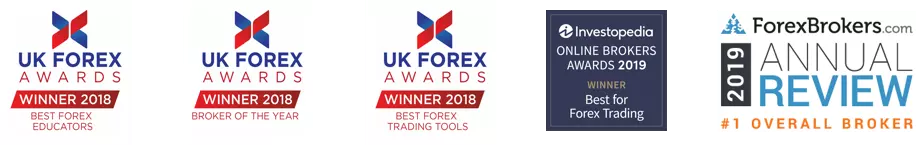 Uk Forex award