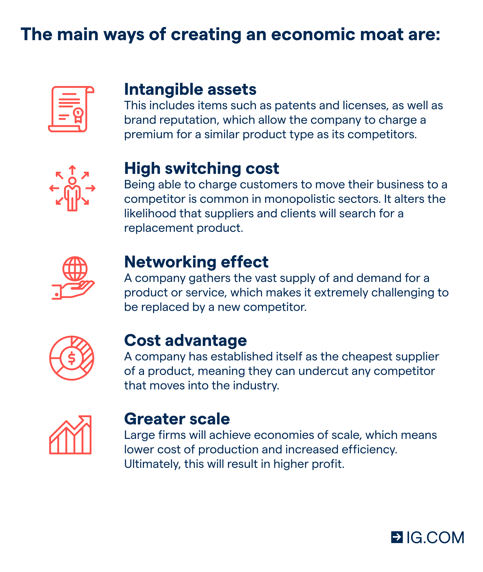Main ways of creating an economic moat