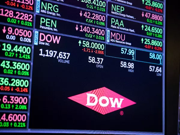 Dow Jones schermo
