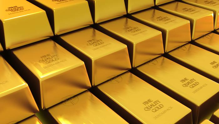 Gold Price Forecast: XAU Winds Up for a Big Break - FOMC on Tap