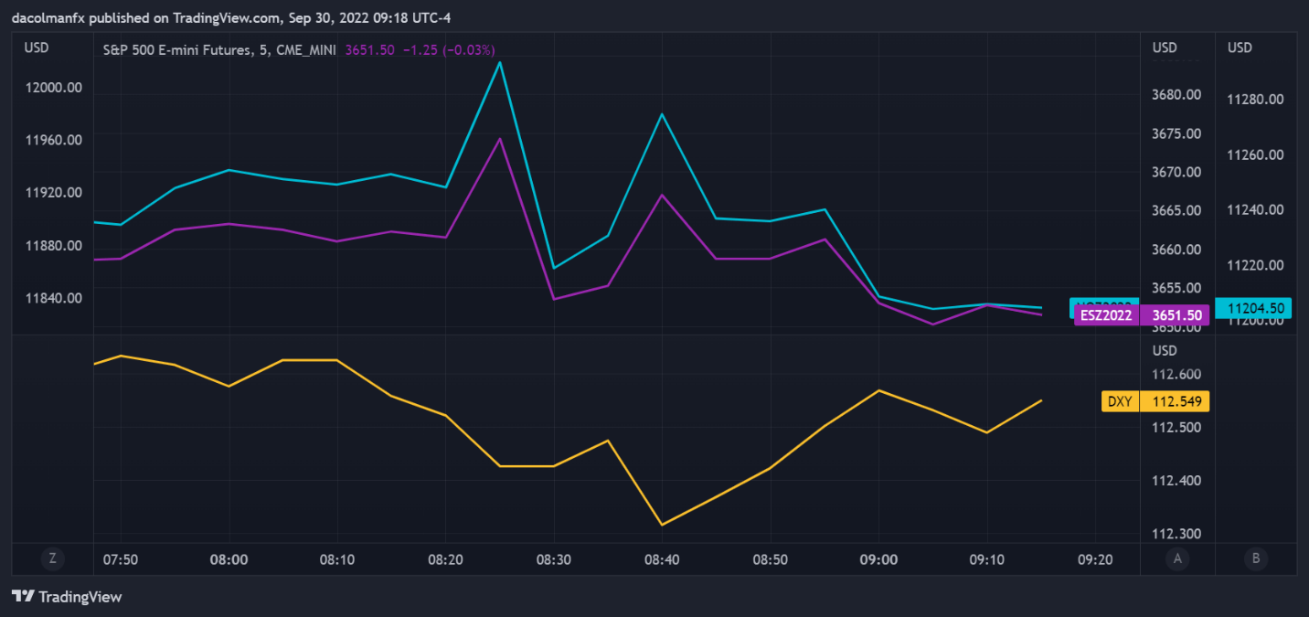 Chart  Description automatically generated