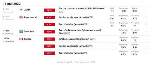 Powell garde le cap – Bitcoin : sur le fil du rasoir