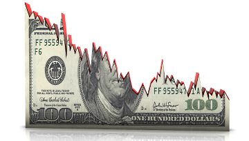 US Dollar Slammed as Safe Haven Demand Surges