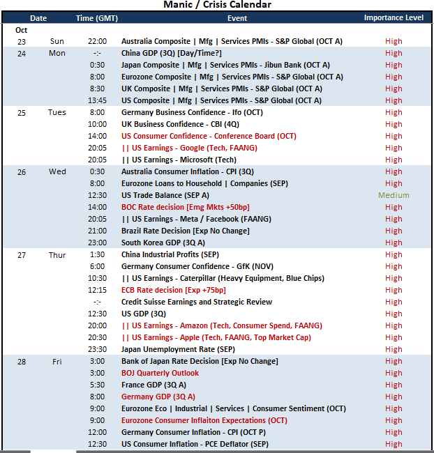 Volatility Ahead with USDJPY Intervention, US GDP for S&P 500, ECB Rate