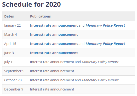 Image of Bank of Canada schedule