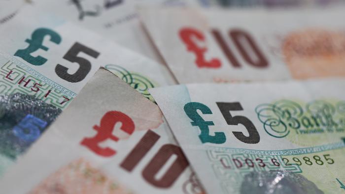 GBP Price Action Setups: GBP/USD, GBP/AUD Attempts Tepid Recovery Ahead of Inflation Data
