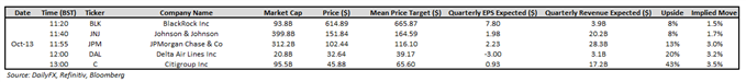 Japanese Yen Forecast: CAD/JPY, GBP/JPY Levels to Watch