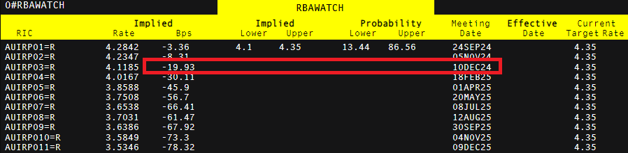 Una captura de pantalla de una computadora Descripción generada automáticamente