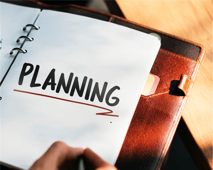 Plaing is essential to any trading plan