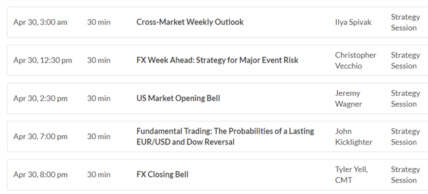 US AM Digest:DXY Rises on Anticipation of Hawkish Fed; EUR, GBP Fall on Political Concerns