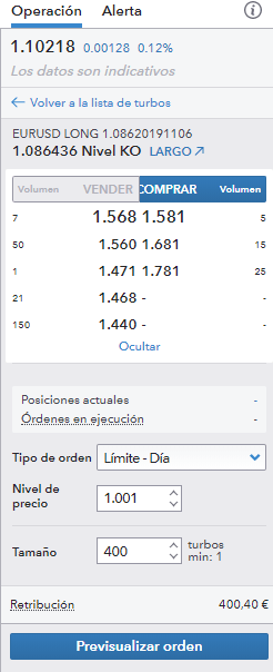 Turbo mercado FX – EUR/USD