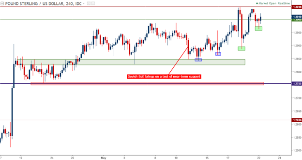 OPEC, G7, FOMC Minutes Headline a Big Week for Global Markets