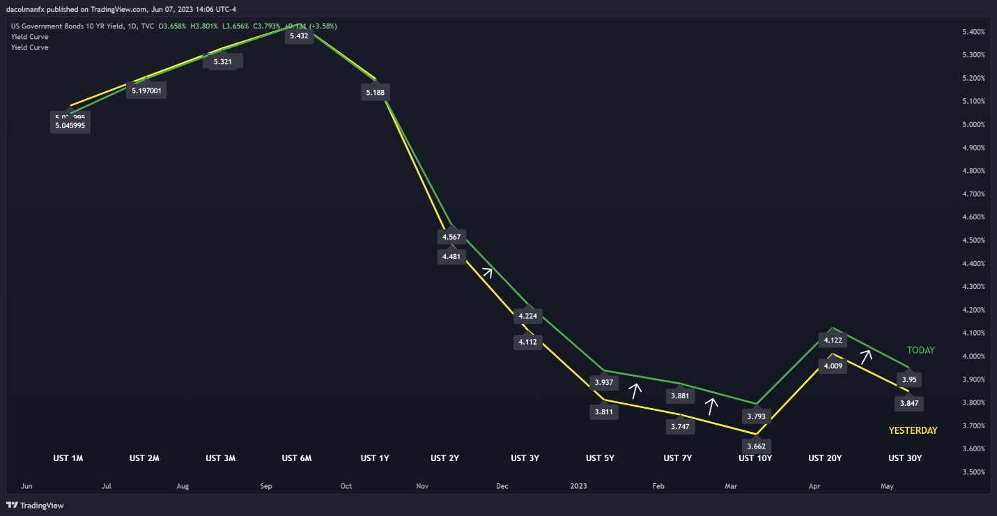 Imagen que contiene mapa, captura de pantalla, texto, diagrama Descripción generada automáticamente