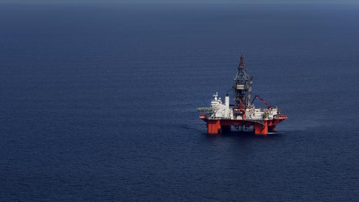 Нефть Великобритании: ожидается разворот, коррекция волны 4 завершена и отклонена от скользящей средней 200