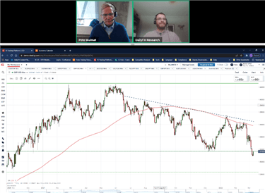 All Eyes on EUR/USD | John Kicklighter and Pete Mulmat on Market Themes