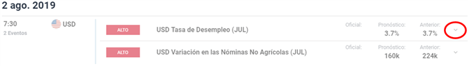 Ejemplo de cómo usar el ícono de desglose