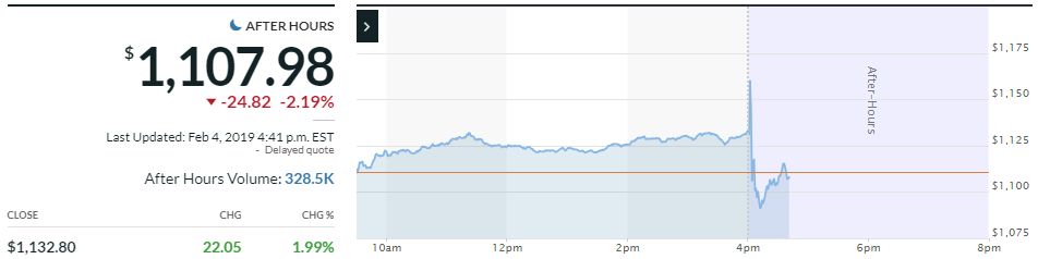 download stock price google