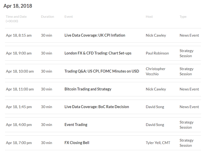 Asia AM Digest: CHF Falls, JPY Not So Much. Japan Trade Data Due