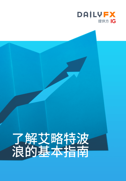 了解艾略特波浪的基本指南