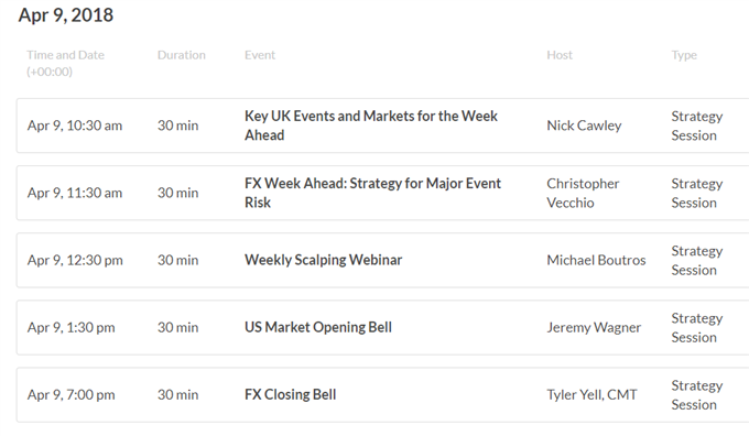 Asia AM Digest: Will Tokyo Open Echo Friday Fall on Tariff Fears?