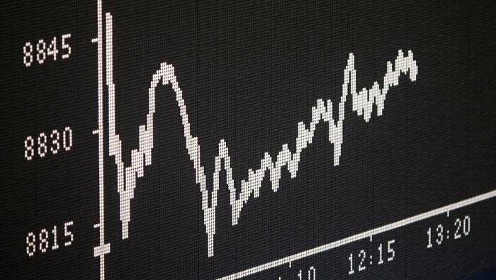 DAX & CAC Technical Analysis: In Choppy Market Support Holds the Key