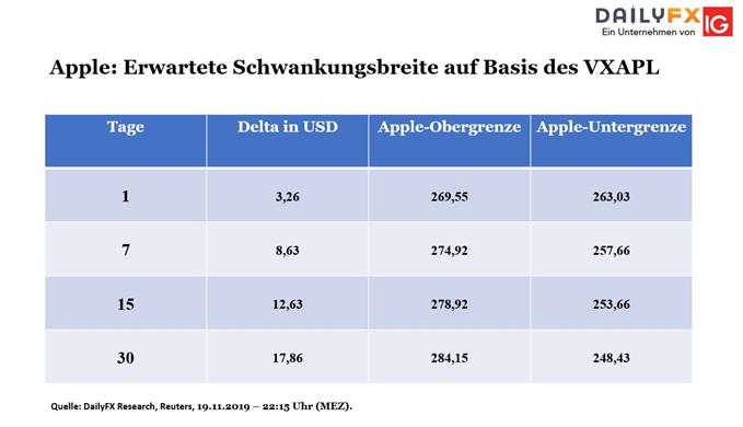 Apple Bouhmidi