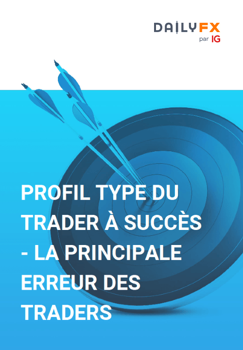 Caractéristiques des traders à succès
