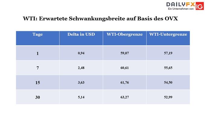 Bouhmidi WTI