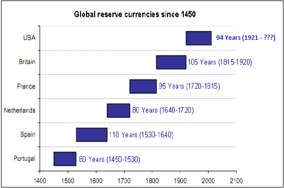 Trading the Digital Yuan: The first central bank-backed digital currency