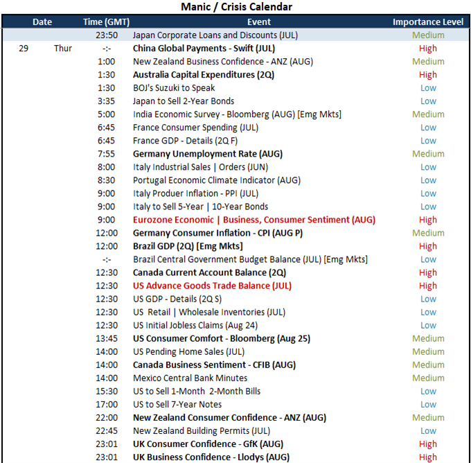 No Dollar Assurances in Treasury Downplaying Intervention, Absorbing Headlines for Later