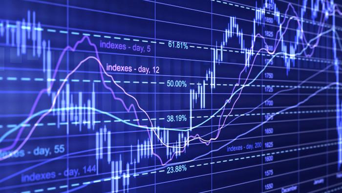 6 Popular Indicators for Stock Trading