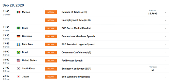 USD/JPY Rebound Fades On Renewed Stimulus Optimism, Vaccine Progress