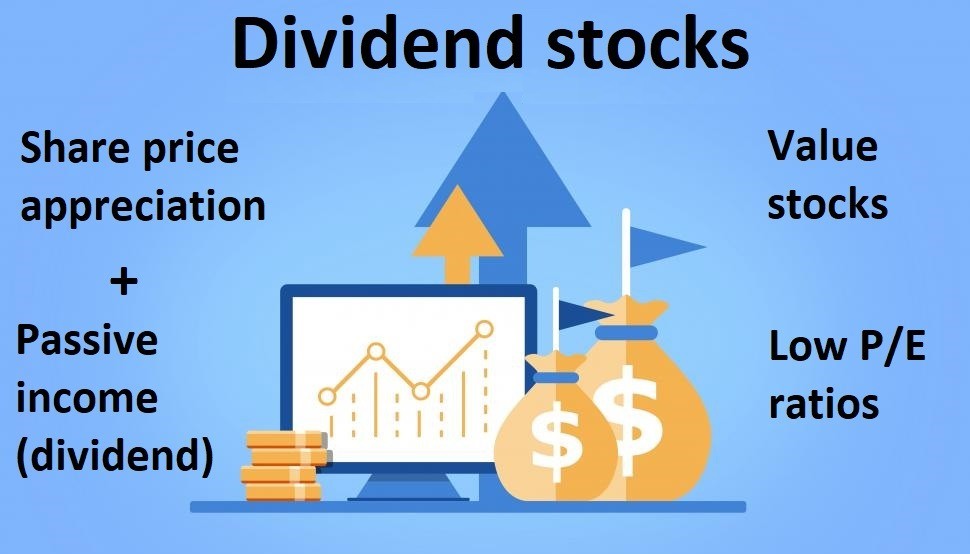 What are Dividend Stocks &amp; How Do They Work?