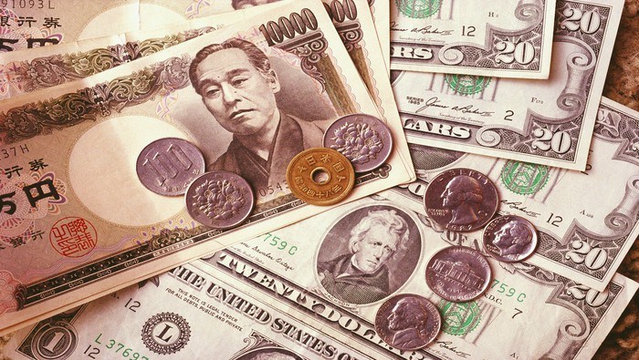 US Dollar Bid Ahead of Inflation Data, USD/JPY Coils Inside Symmetrical Triangle