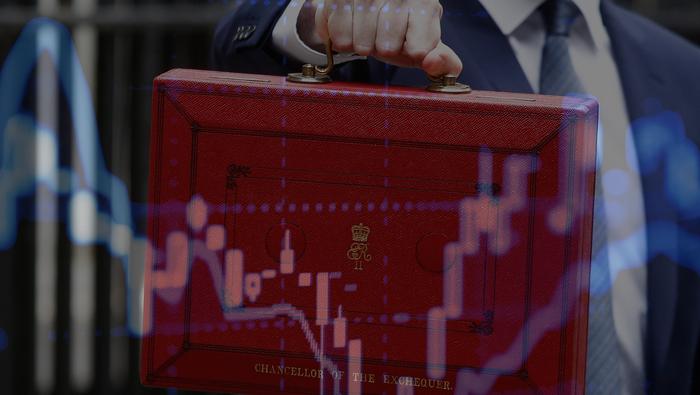 US Dollar Forecast: USD/KRW Challenging 2018 Rising Support