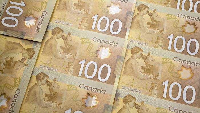 USD/CAD – Canadian Dollar Calm Ahead of Fed Decision