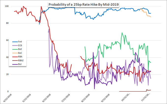 Was the S&P 500's Tumble a Financial Tsunami Signal or Necessary Adjustment?
