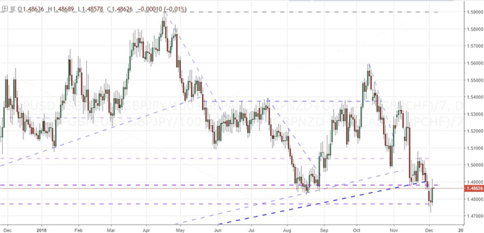 Will the Return of US Traders Rekindle the Abrupt Risk Aversion?