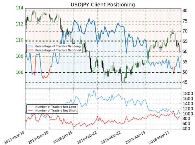 Asia AM Digest: Markets Eye Risk Trends, BoJ and RBNZ Commentary
