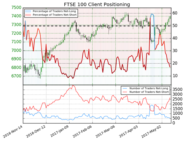 BoE &amp; RBNZ Take Favored Currencies Down A Peg, Dollar Supported