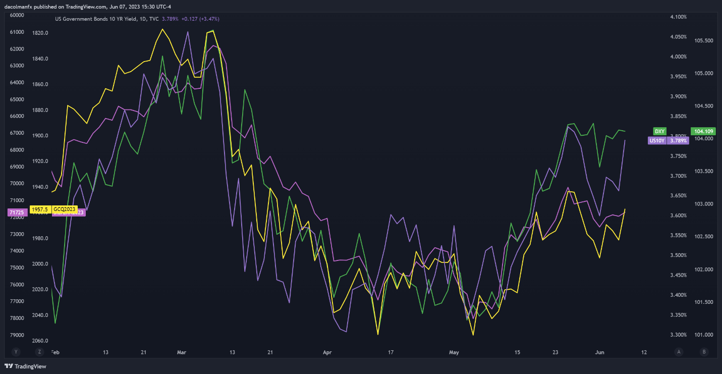 Imagen que contiene captura de pantalla, software de gráficos, texto, software multimedia Descripción generada automáticamente