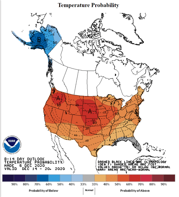 NOAA Weather Outlook Natural Gas