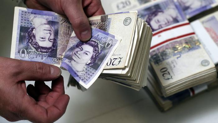 British Pound Latest - Sterling Underpinned by GDP Data, US Announce USD1.9 Trillion Stimulus Package