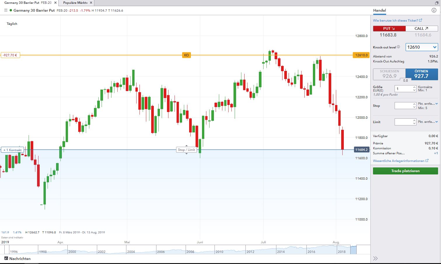 Barrier Options vs Vanilla Options