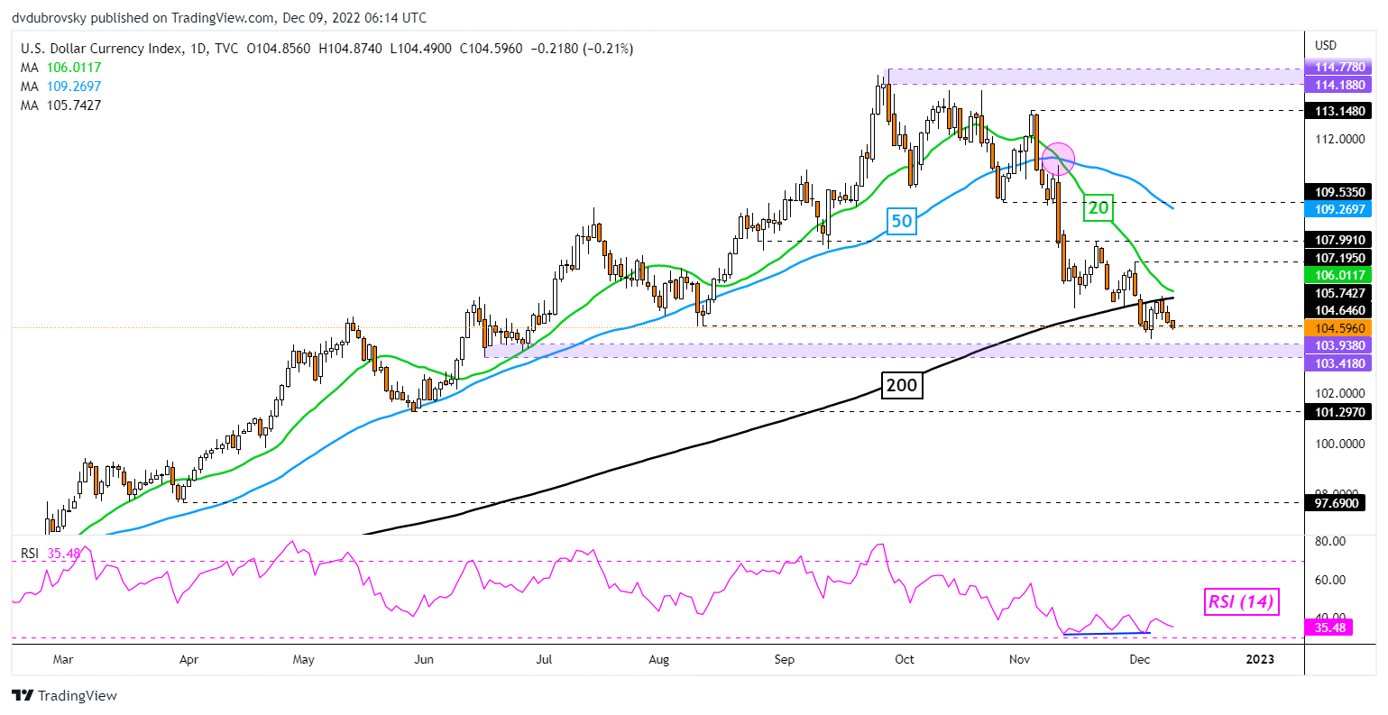 Another LV Price Increase⁉️ History, trends & predictions 🔮 