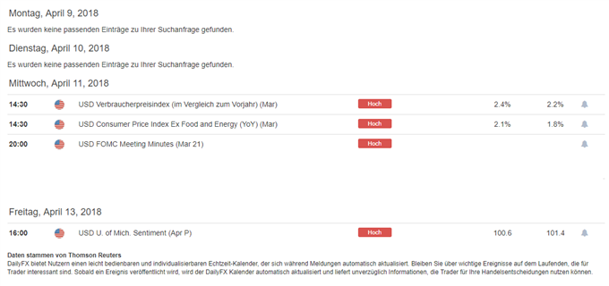 Kalender