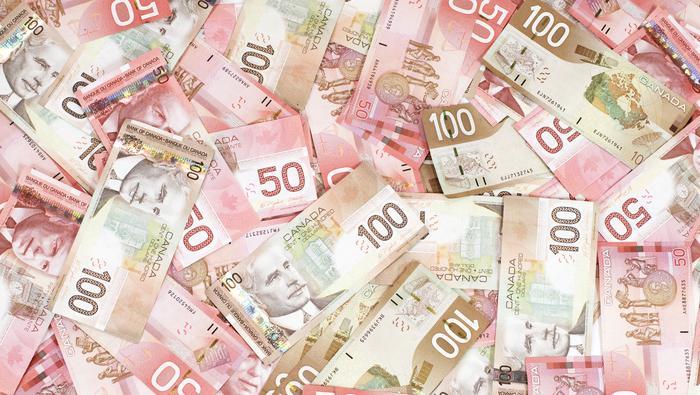 Canadian Dollar Price Forecast: USD/CAD Snaps Back to Key Support