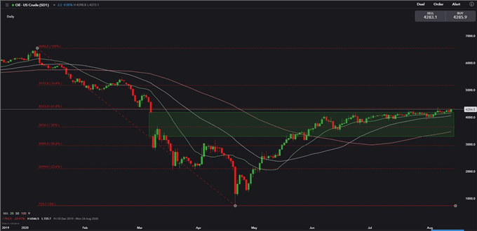 Hang Seng Gains Before US-China Talks, Gold Prices Stabilize