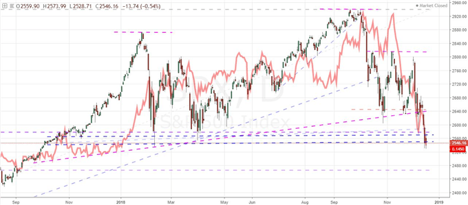A Critical Fed Decision's Policy and Market Response Scenarios