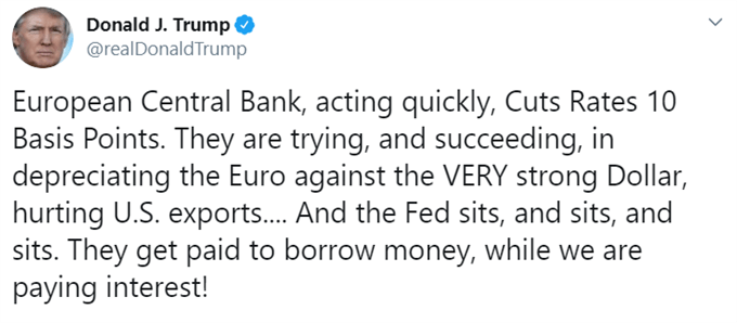 Trump Twitter EZB FED